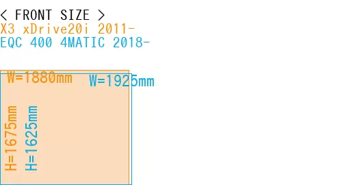 #X3 xDrive20i 2011- + EQC 400 4MATIC 2018-